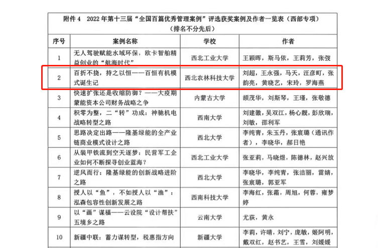 9363a7fc6d104998a322dfd164de856b.png 1.png