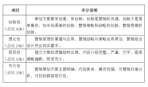 e767e32240ab4a5b83310b9b6fbb0b82.png QQ图片20221010183229.png